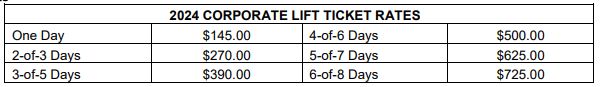 Lift Ticket Rates